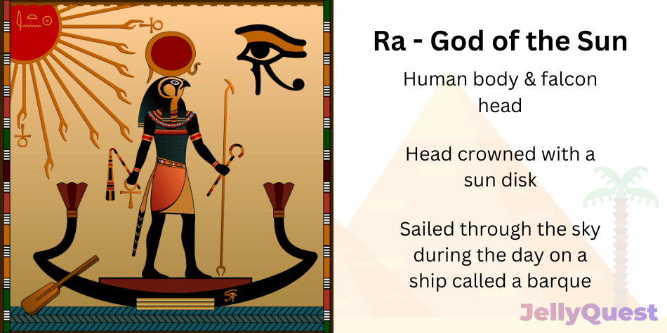 An illustration of Ra, god of the sun. Bite-sized facts also accompany the illustration: Human body & falcon head, head crowned with a sun disk, sailed through the sky during the day on a ship called a barque.