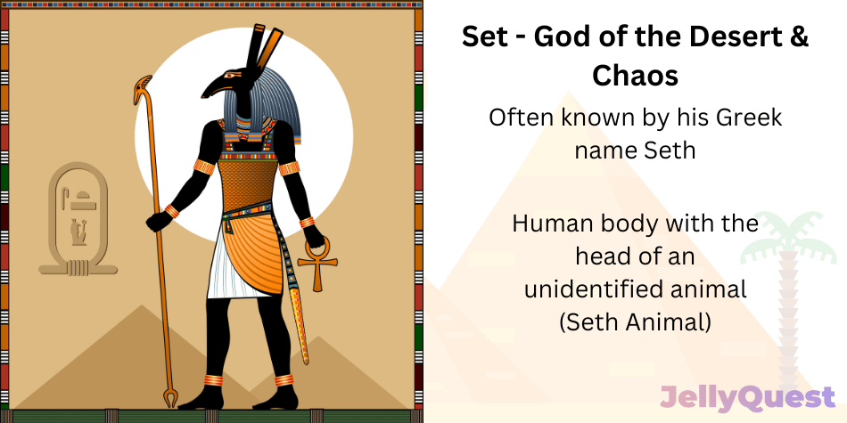 An illustration of Set, god of the desert and chaos. Bite-sized facts also accompany the illustration: often known by his Greek name Seth. Had a human body with the head of an unidentified animal (Seth animal)